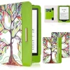 ETUI CZYTNIK KSIĄŻEK KINDLE PAPERWHITE 11-GEN 6.8" 2021 KOLOROWY WZÓR
