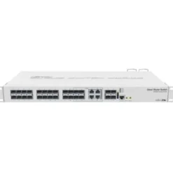 MikroTik Cloud CRS328-4C-20S-4SPLRM