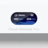 Router Ubiquiti UCG-Max